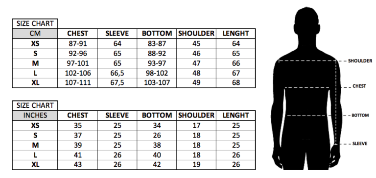 Average Chest Size for Men: An Ultimate Guide